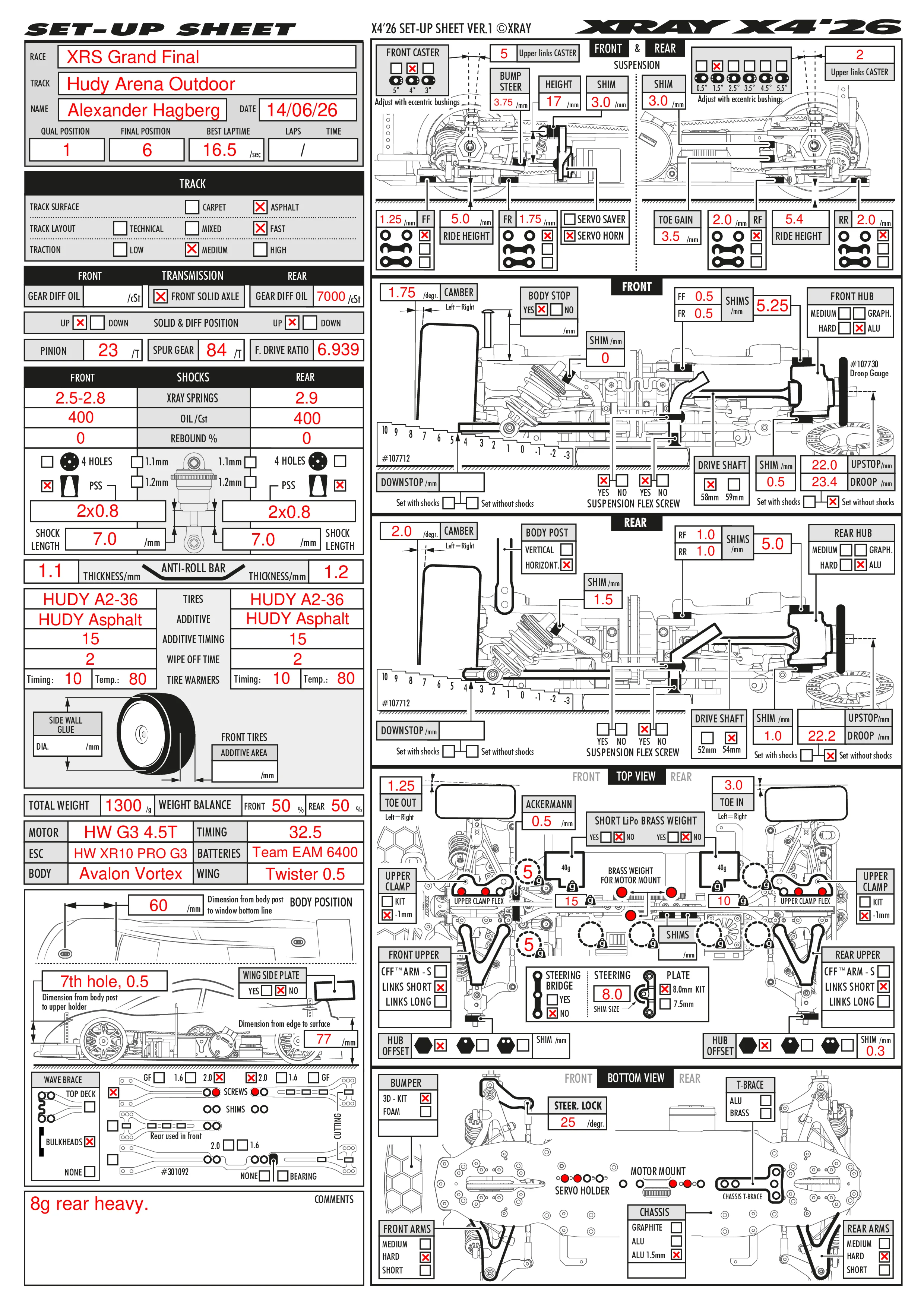Setup Sheet