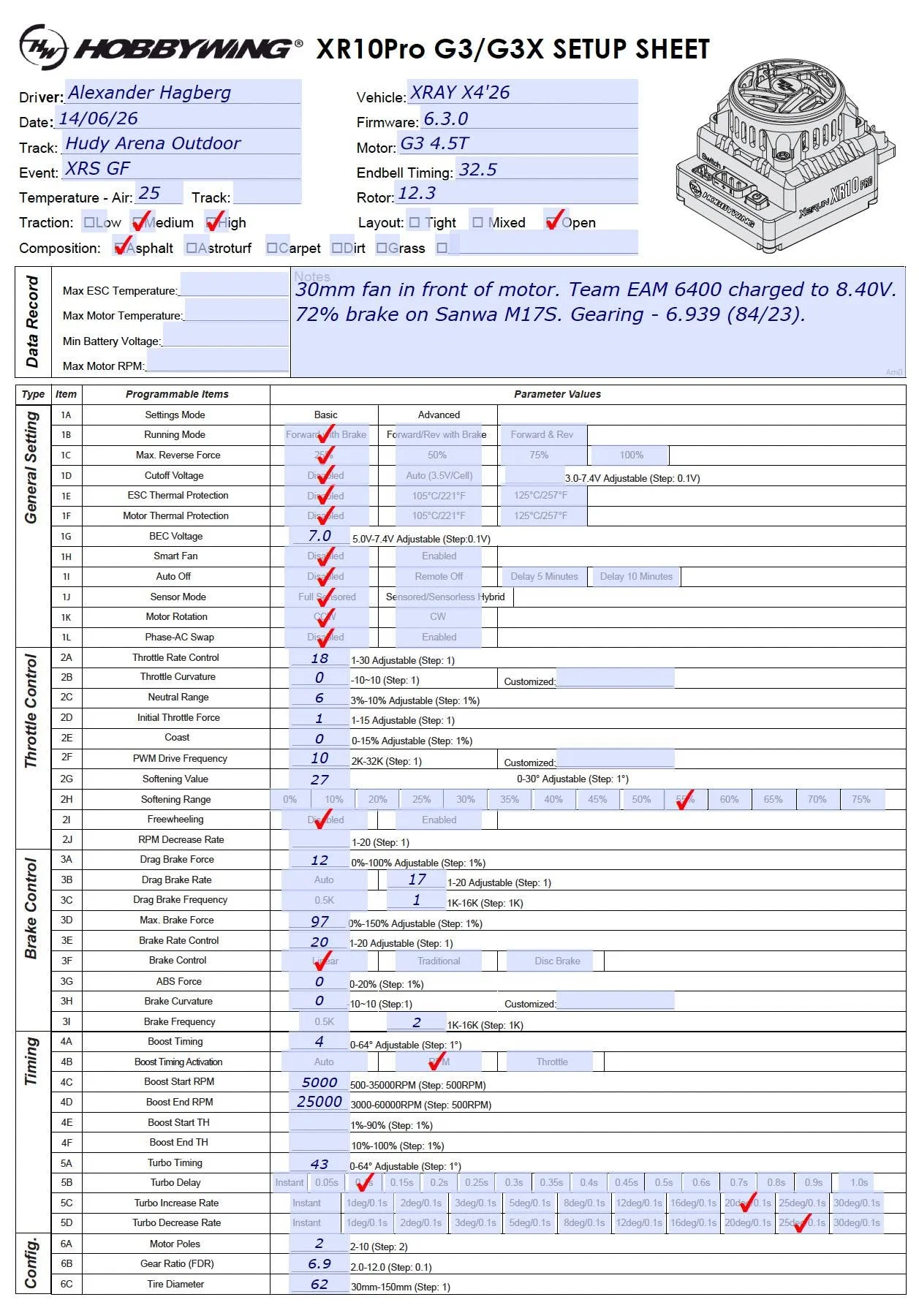 Setup Sheet